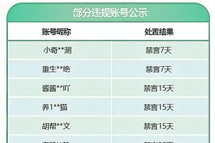 对攻大战！凯尔特人第三节41-33湖人&两队合计74分